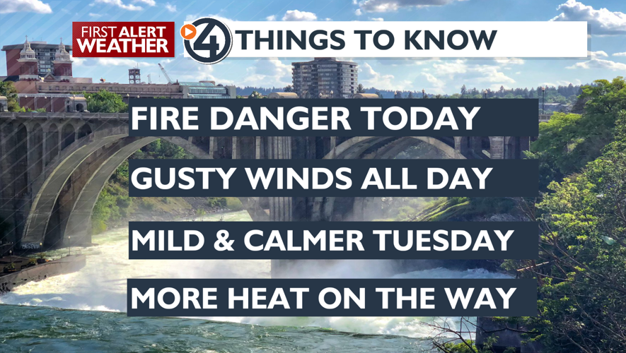 WEATHER ALERT DAY: Due to dry & windy conditions - Mark | Weather ...