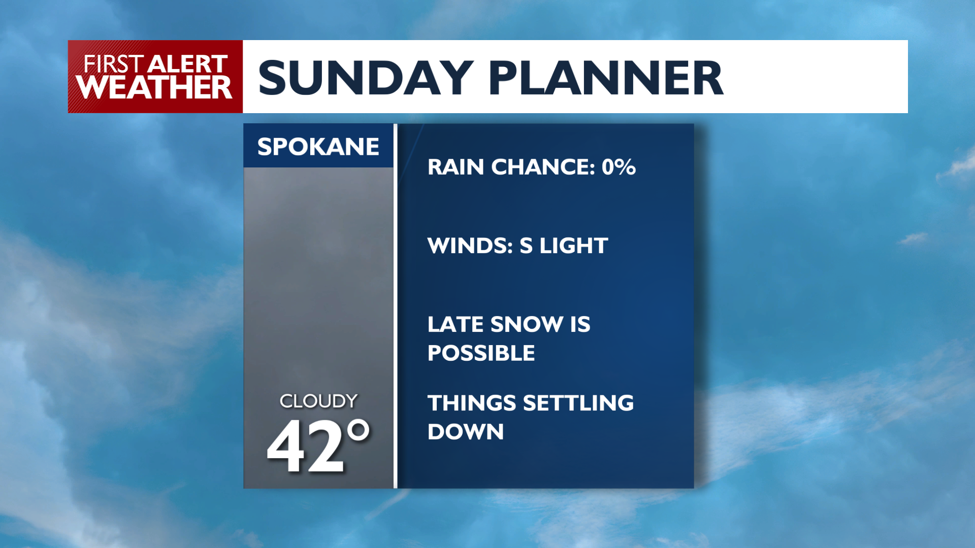 ☀️Sunny skies and chilly temps will greet you on your Spokane Sunday ...