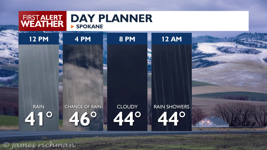 Warming trend 🌡️ begins with clouds and a little rain ☂️ | News | kxly.com