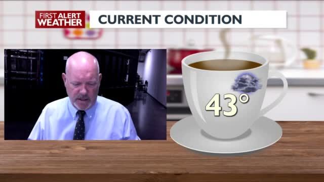 Expect a chilly start to your work week – Mark | Forecast | kxly.com
