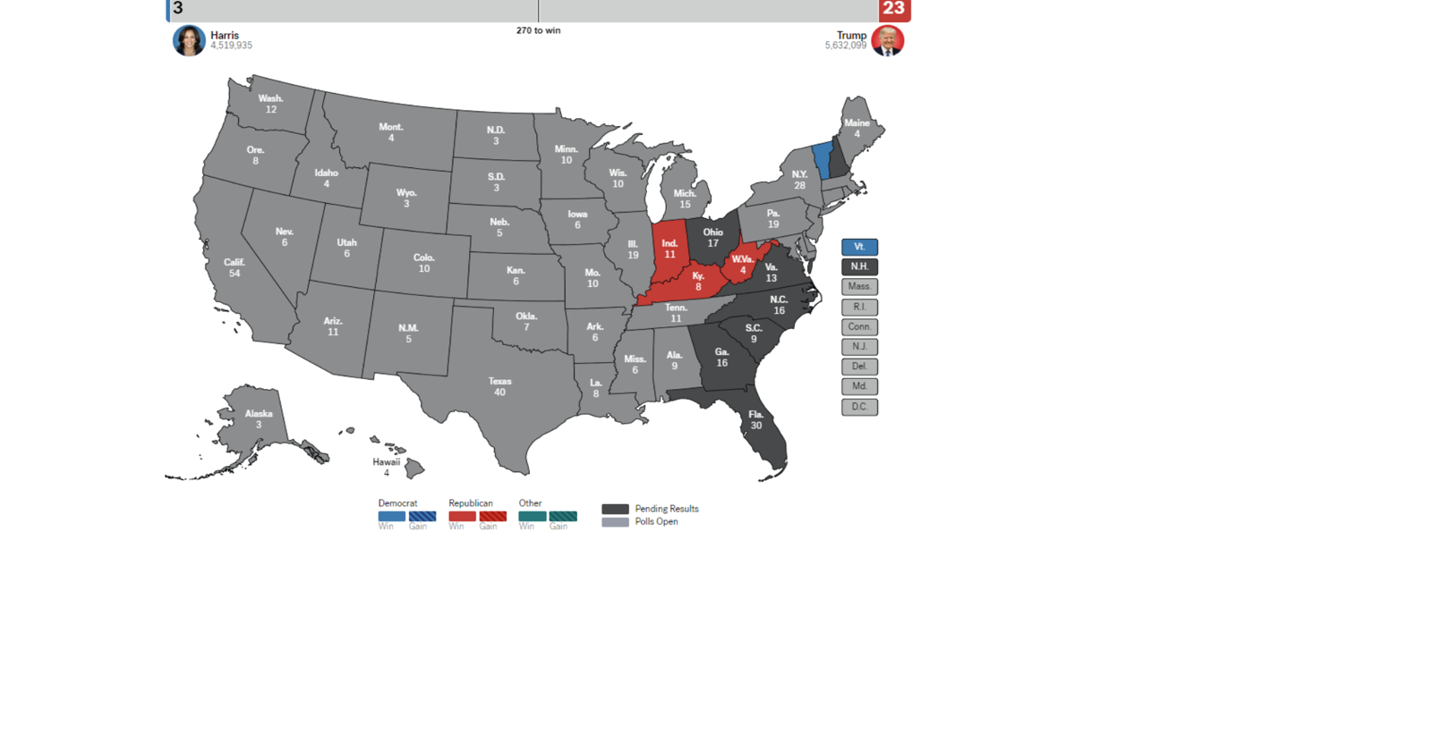 2024 Presidential Election Map | 4thepeople-elections-coverage | kxly.com