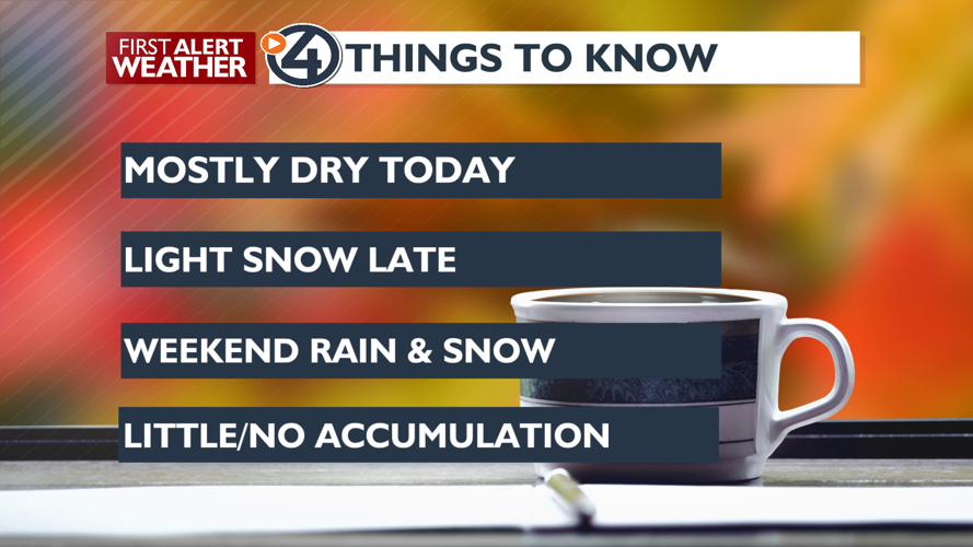 Clouds and cool today with light snow expected tonight - Mark | News ...