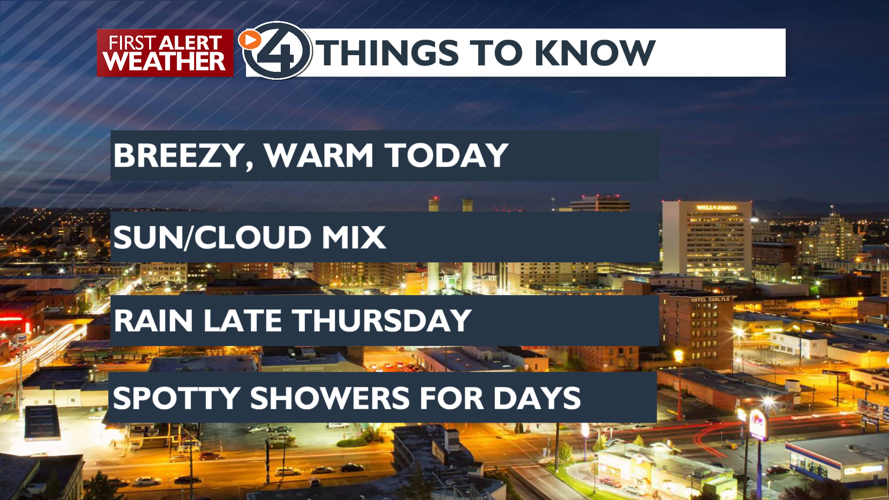 Sun and clouds today with showers Thursday afternoon and Friday - Mark ...