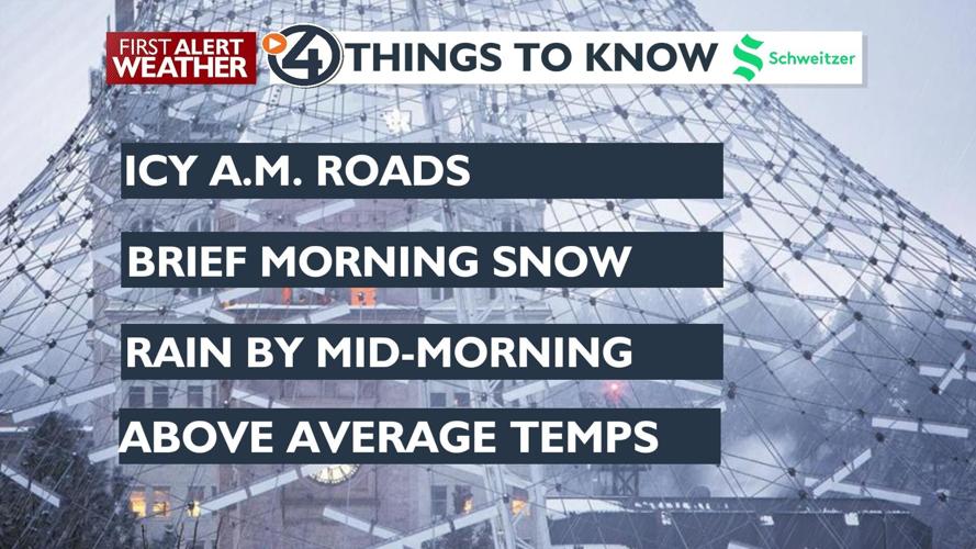 Icy roads and wet weather for the Thursday morning commute – Kris ...