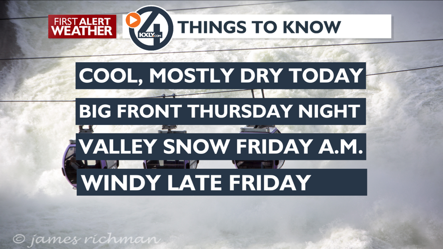Mostly dry and cooler for Wednesday and Thursday – Mark | Forecast ...