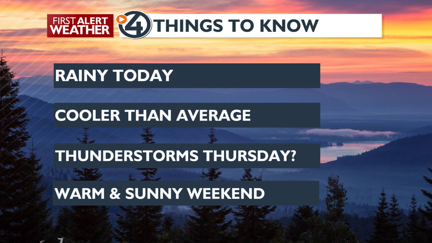 Wet weather today and Thursday, then sunny and warmer conditions this ...