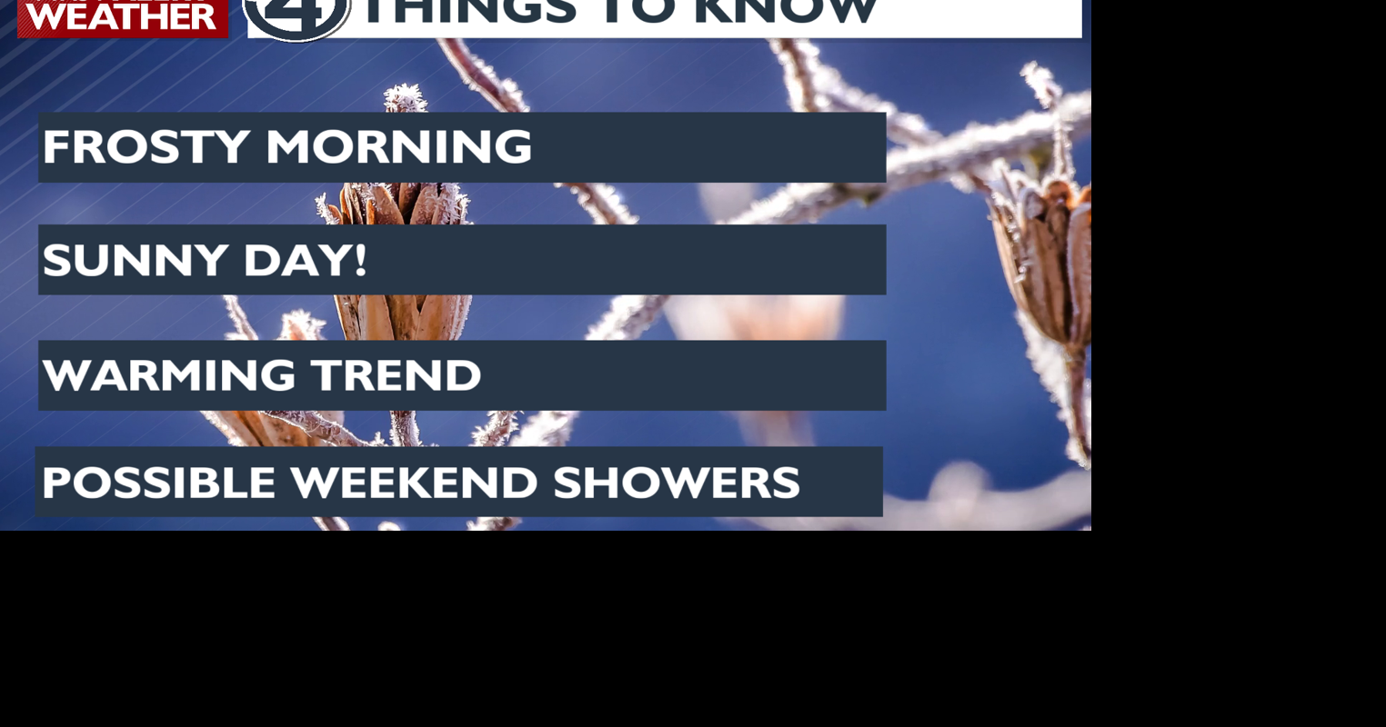 Excellent Earth Day 🌎 weather turns into a warming trend | News | kxly.com
