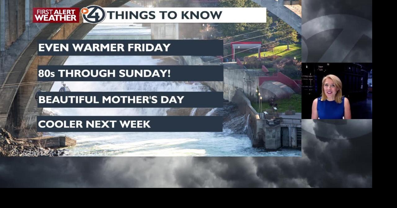 🌞Warm, sunny Friday with highs in the upper 70s and low 80s - Kris ...