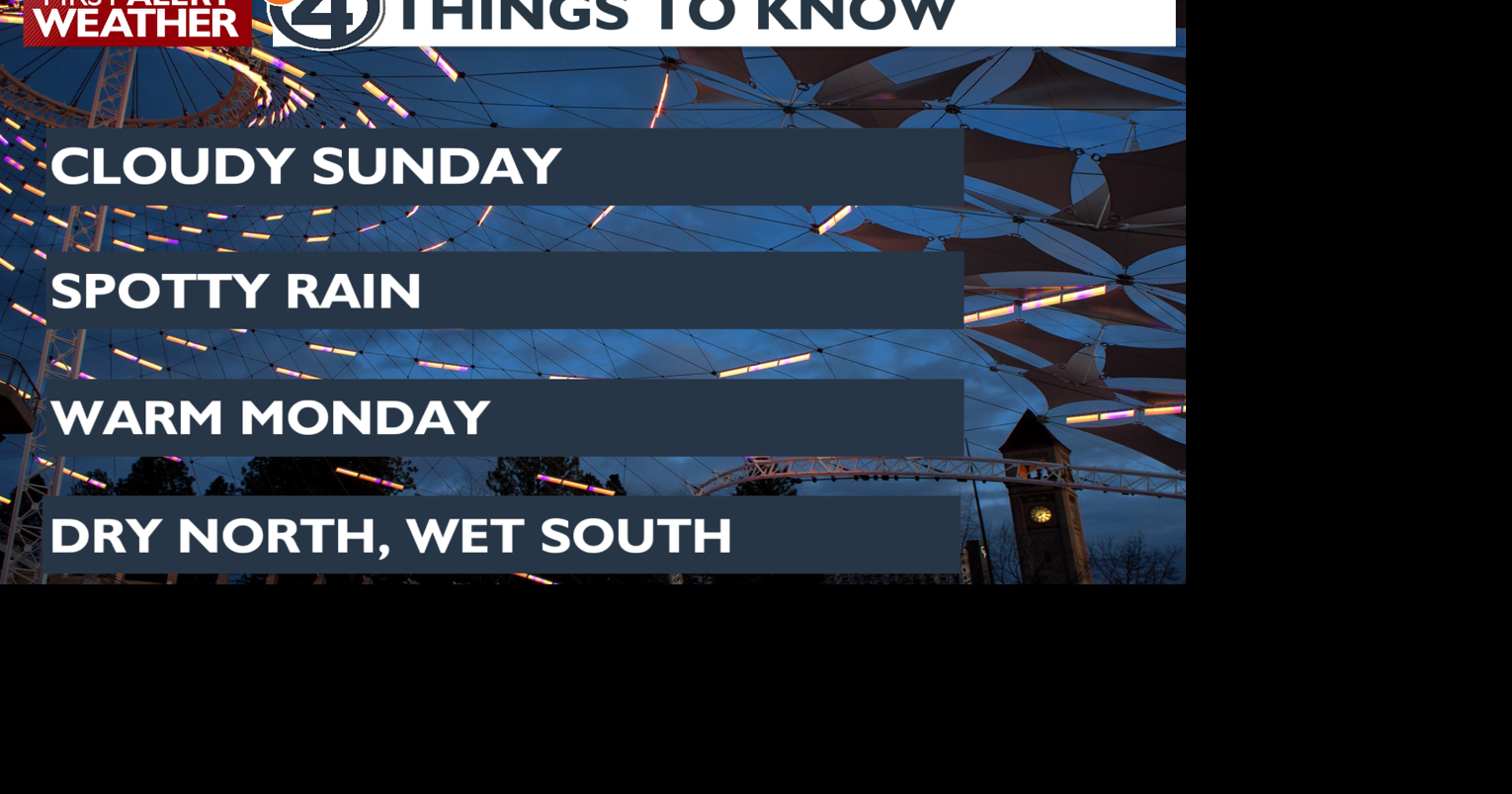 More clouds and a few more spotty showers for Sunday - Matt | Local ...