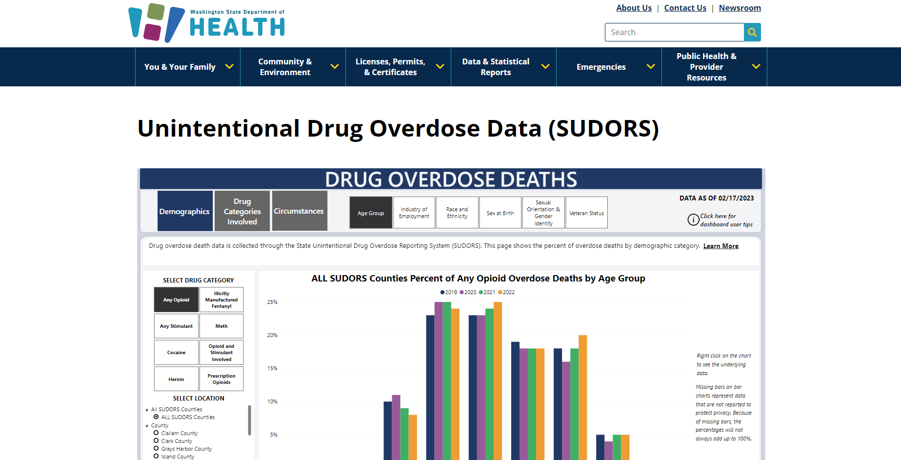 New Dashboard Aims To Help Public Better Understand Overdose Deaths ...