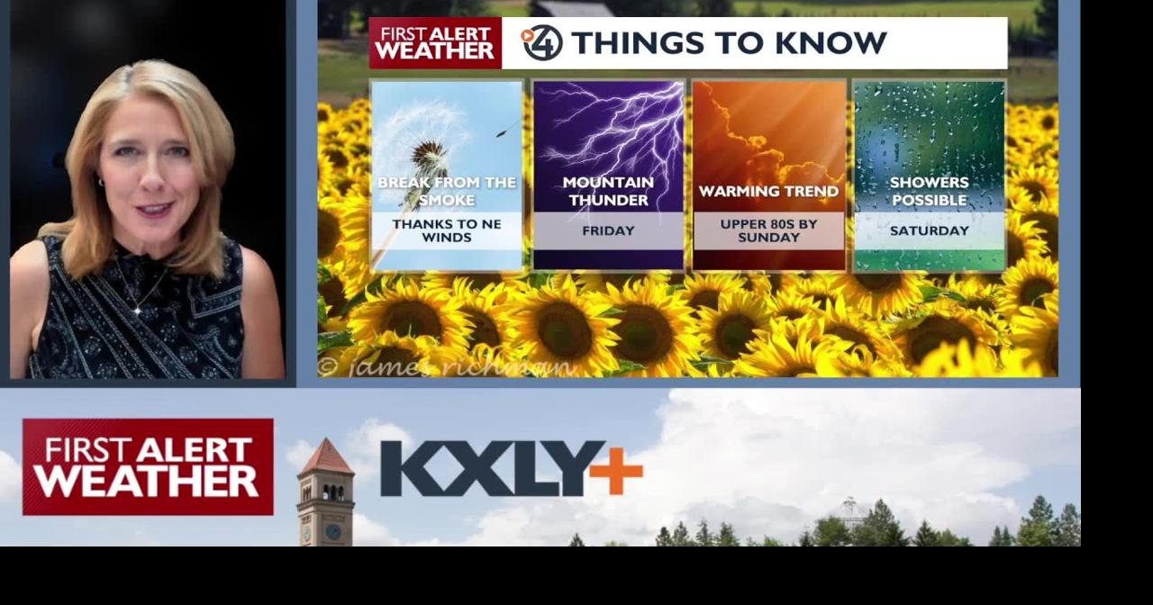 🍃Light northerly winds will keep the clearer air coming for Friday - Kris