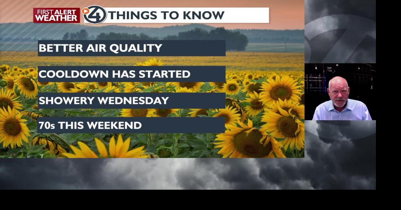 Clouds and warm today, showers and cooler for tomorrow and Thursday ...