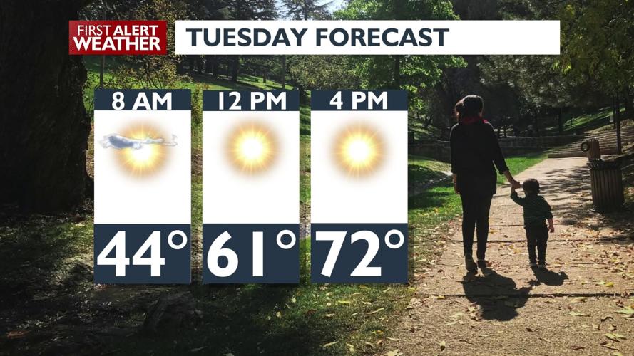A record-breaking day in the 70s on Tuesday as we countdown to big ...