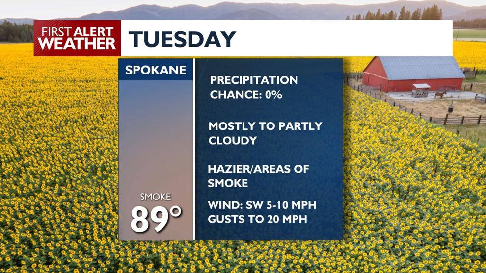 💨Wildfire smoke increases Monday night for a hot, hazy Tuesday - Kris