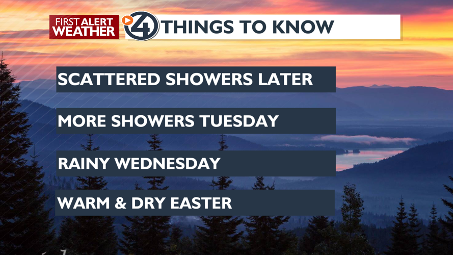 Clouds and Cool Today, Chance of Afternoon Showers Today and Tuesday ...