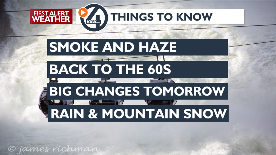 Cooler with continued smoke and haze – Mark | Forecast | kxly.com