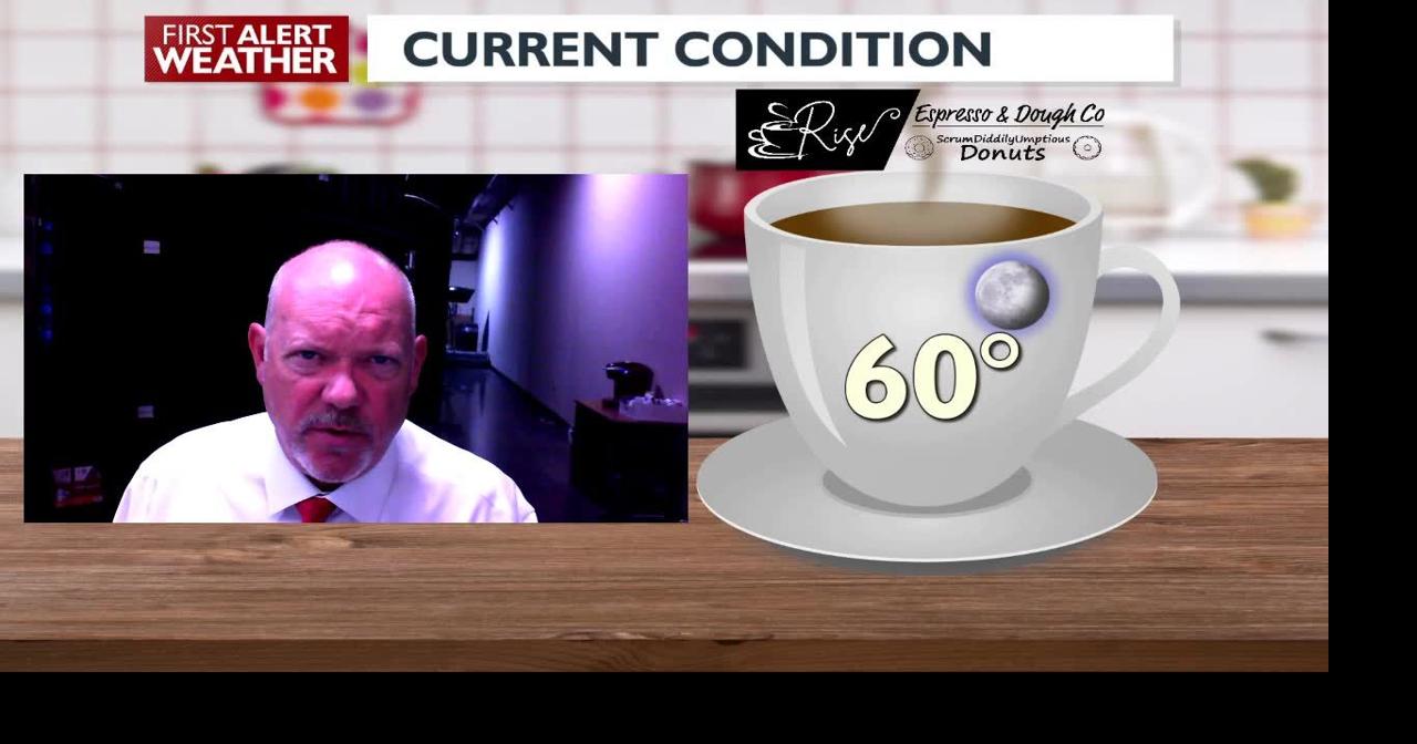 Perfect temperatures for the weekend – Mark | Forecast | kxly.com