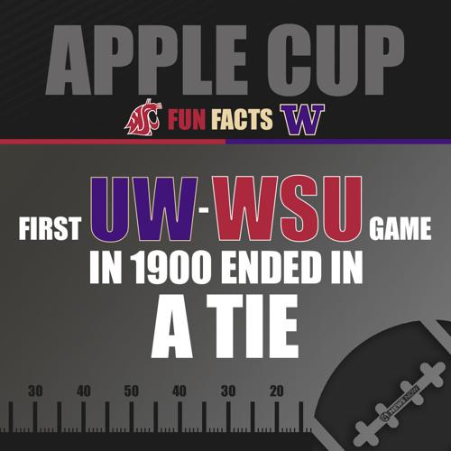 Where to watch the Apple Cup Sports