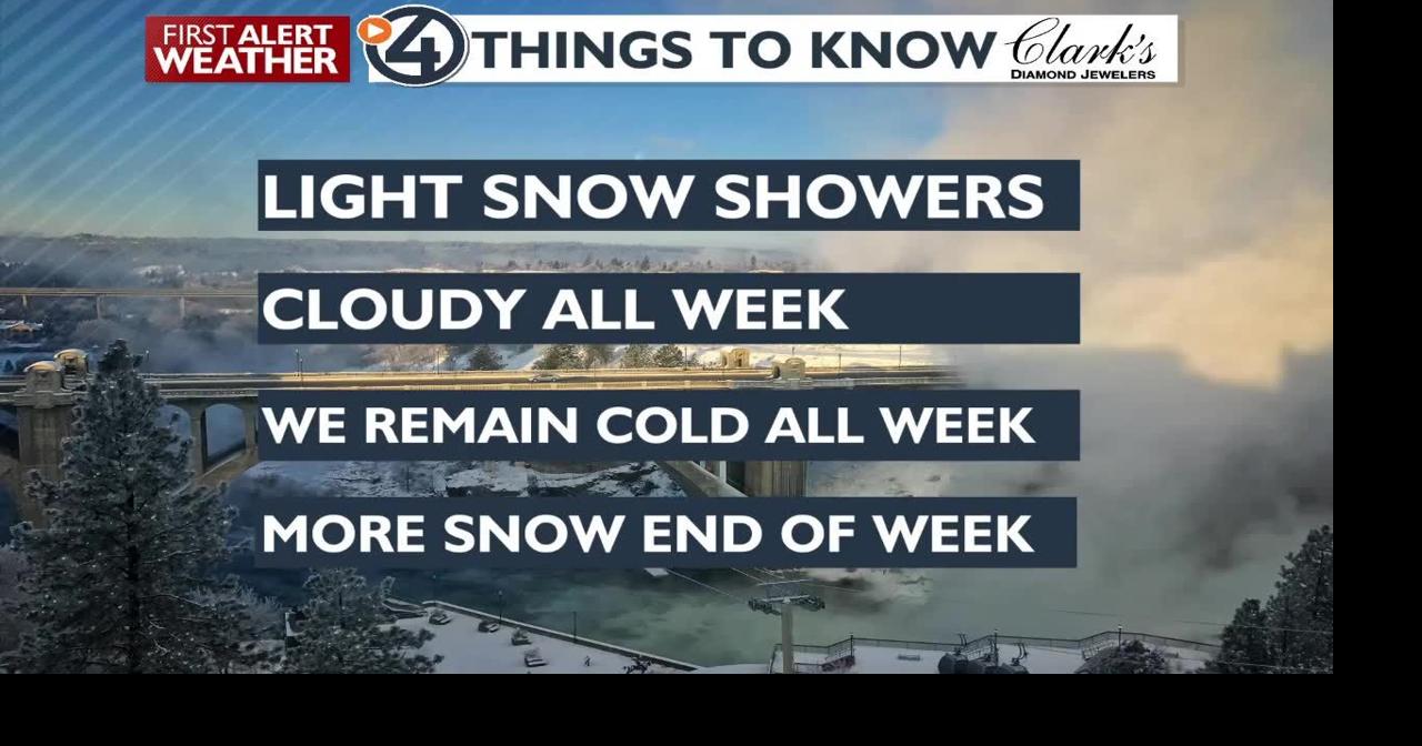The clouds and the cold remain all week – Mark | Forecast | kxly.com