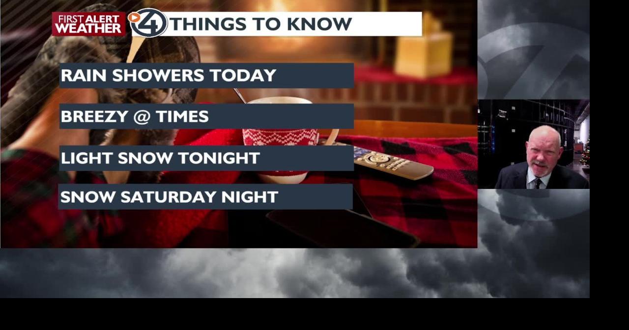 Scattered showers continue with gusty SW winds - Mark | Weather | kxly.com