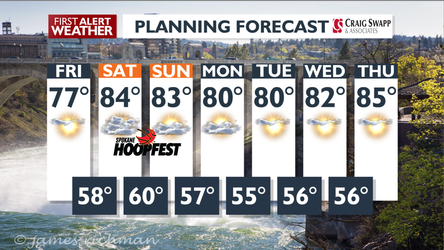 Sun then clouds later today, clouds and warmer to start Hoopfest - Mark ...