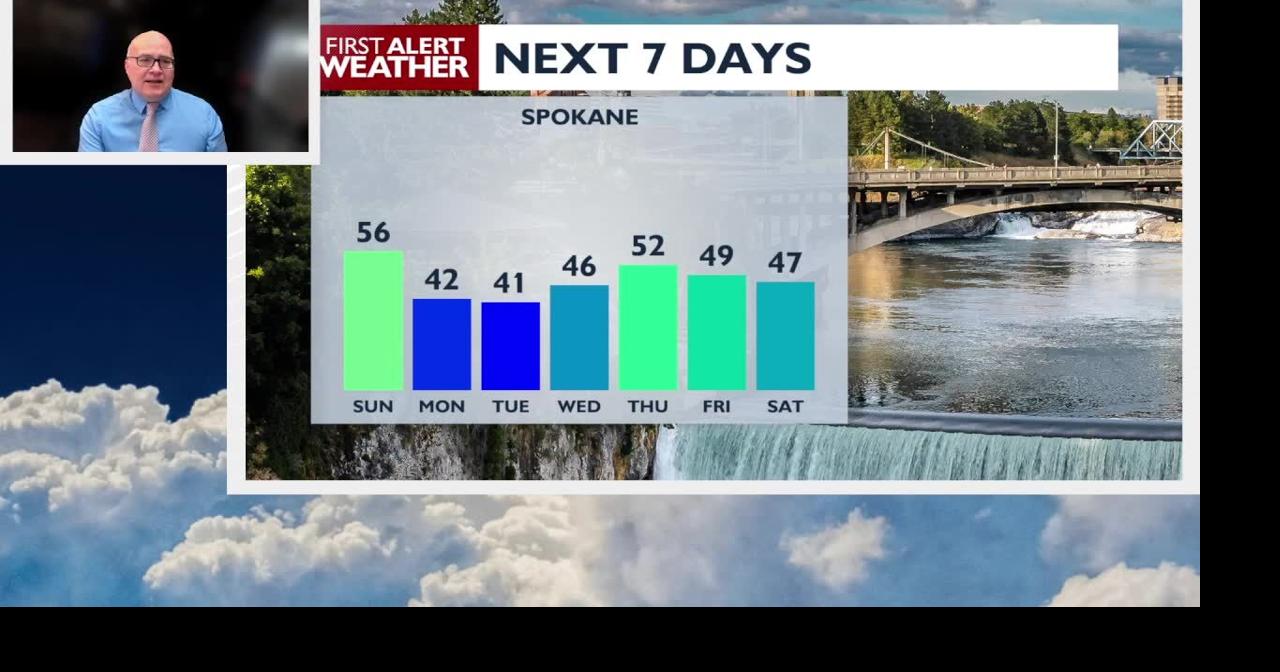 Spokane will have a windy Sunday with a chance of showers and warm ...