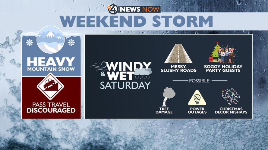 Heavy mountain snow and a wet, windy start to the weekend – Kris ...