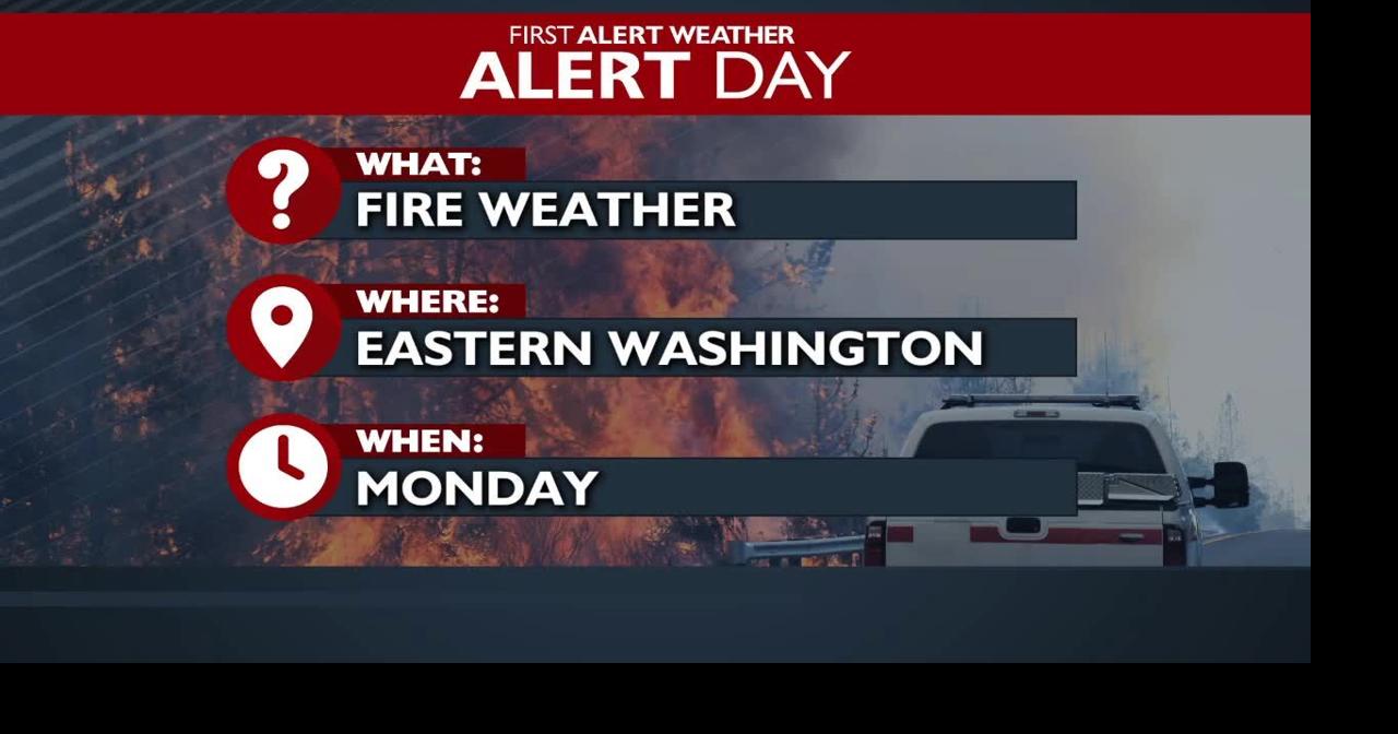 WEATHER ALERT DAY: Due to dry & windy conditions - Mark | Weather ...
