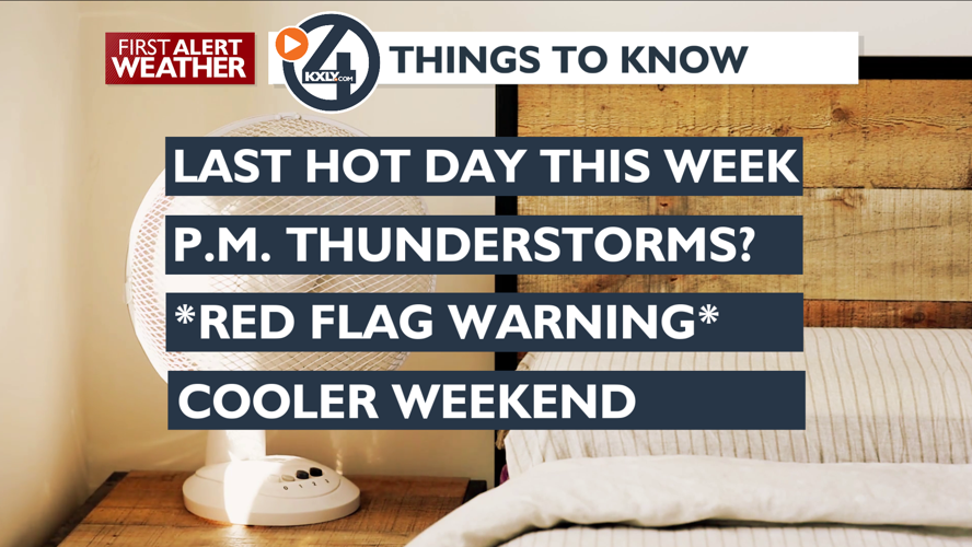 One more day of hot, hazy conditions before cooler temperatures move in ...