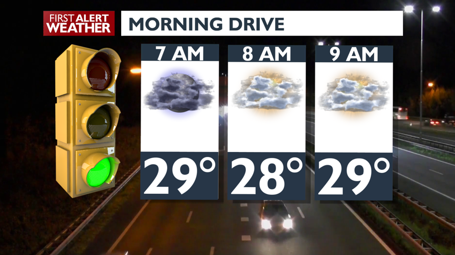 Foggy conditions Friday morning create slick roads! – Emily | Local ...