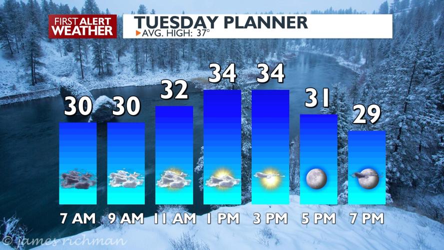 ️Light snow Monday night promises a slick Tuesday morning commute ...