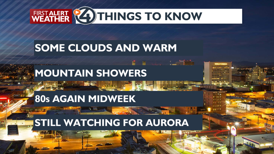 Sun and clouds with gusty winds later today - Mark | News | kxly.com