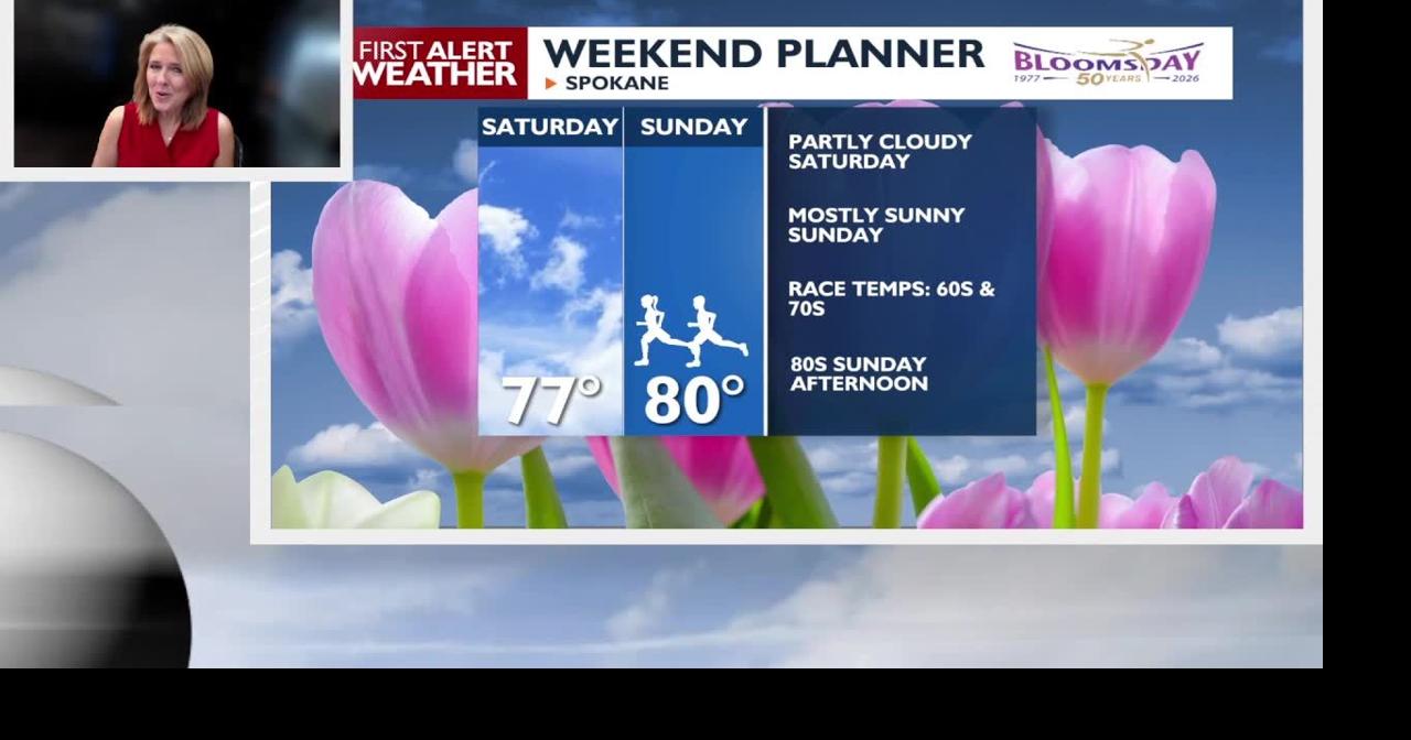 Warming trend through the weekend! First 80s of the season | Video ...