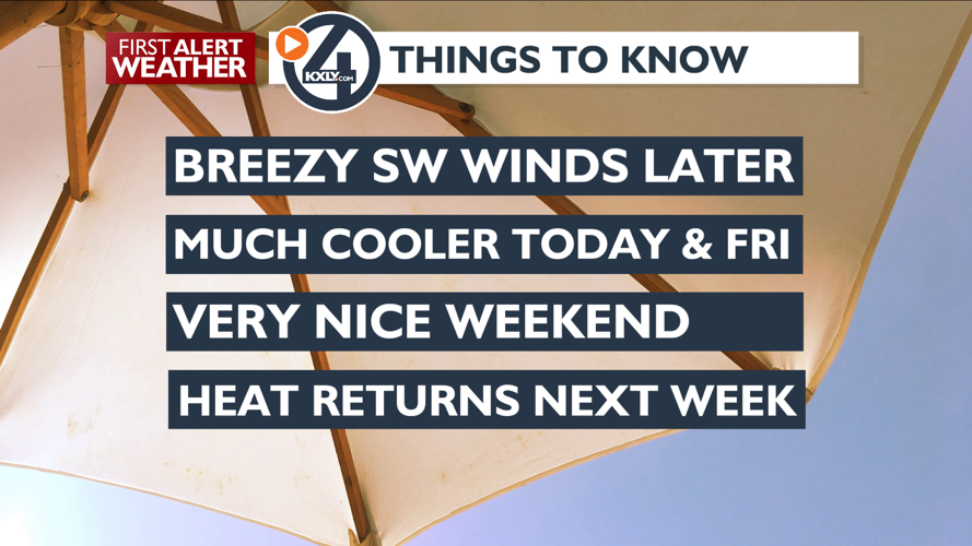 Cooler with gusty winds and smoke – Mark | Forecast | kxly.com
