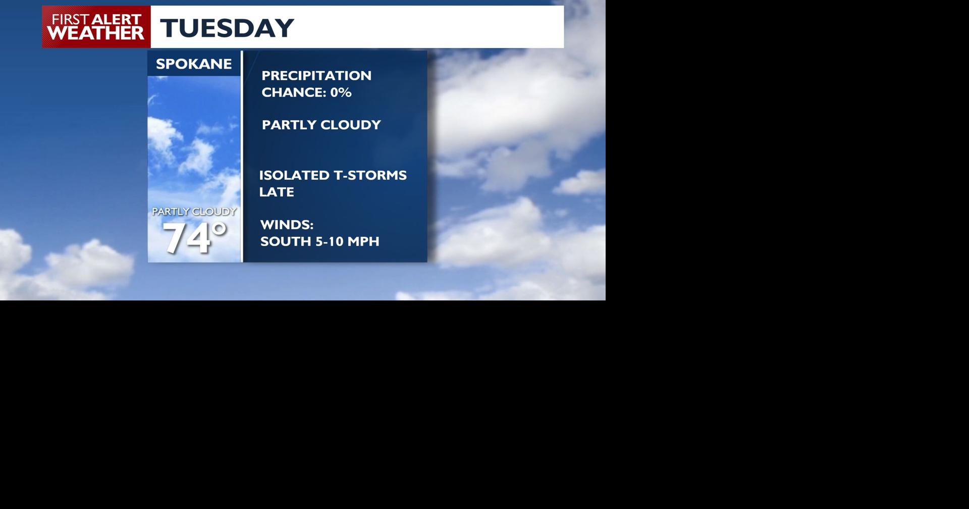 🌷Enjoy the 70s on Tuesday; much cooler, wetter weather is on the way ...