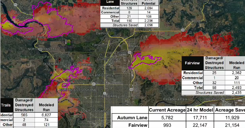 719 homes destroyed by Spokane area fires, officials say nearly 11k structures were saved