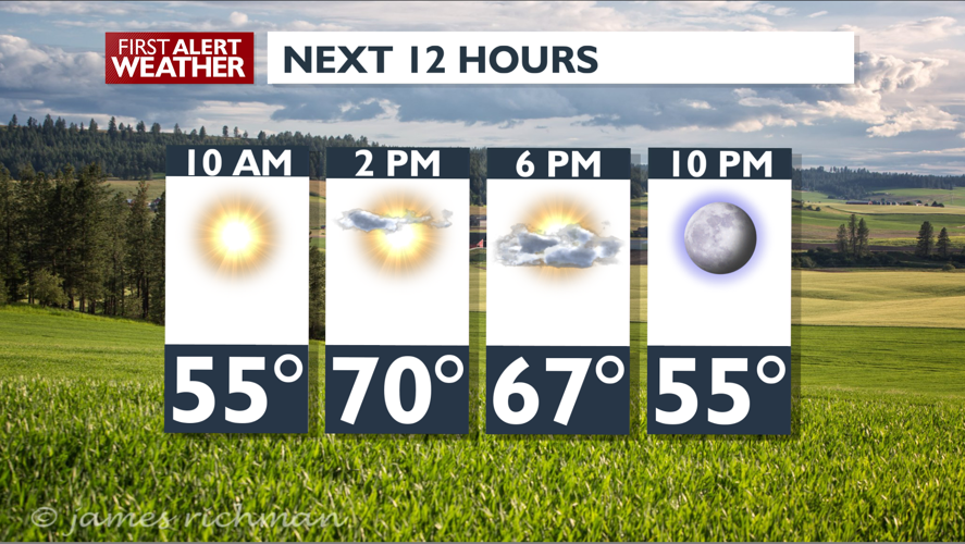 Above-average temperatures continue through the weekend – Mark ...