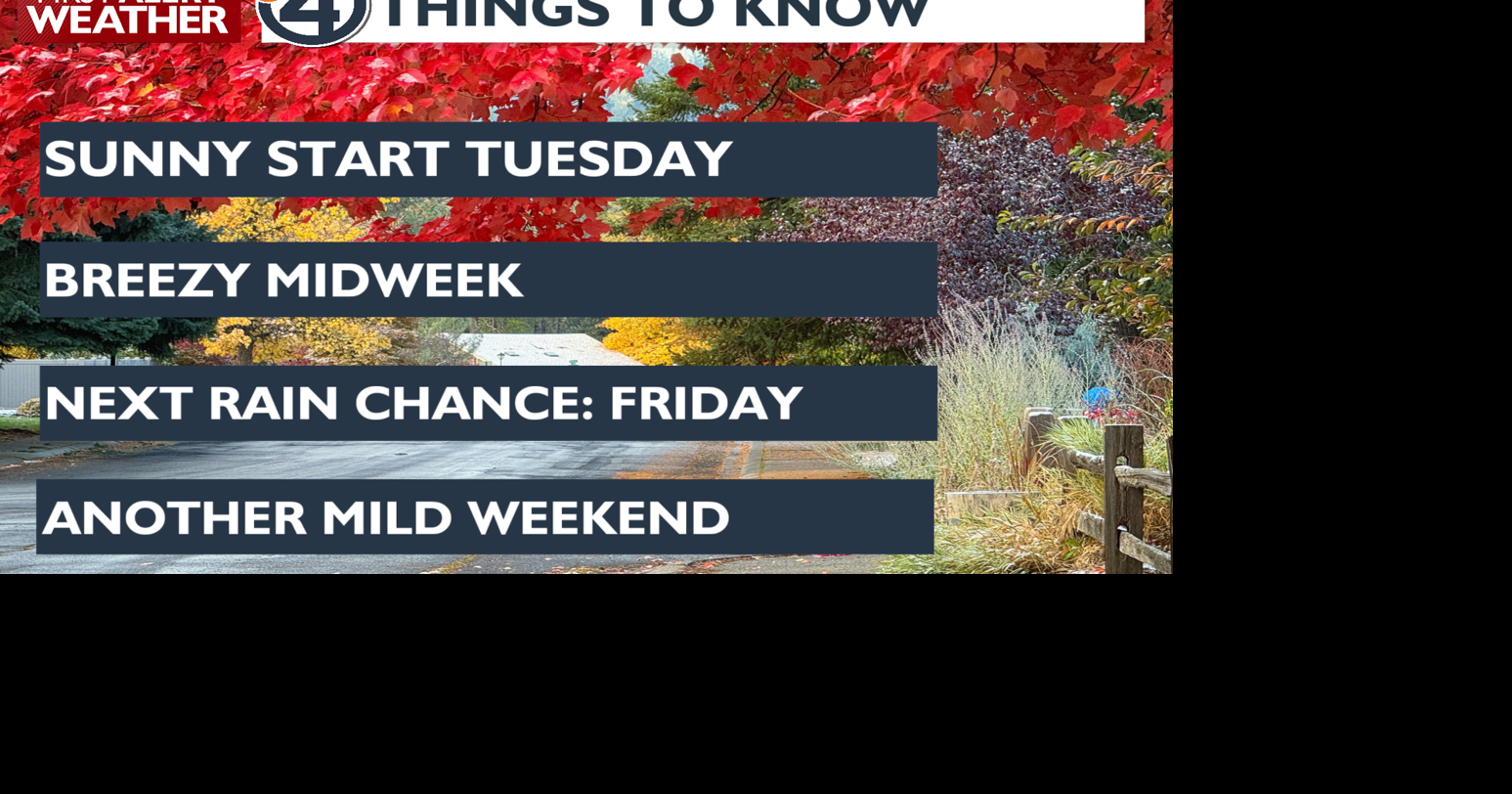 Sunshine will leave us soon, here's how long it will last -Matt | News ...