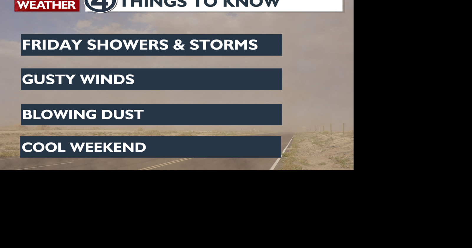Thunderstorms with gusty and dusty winds on Friday - Matt | | kxly.com