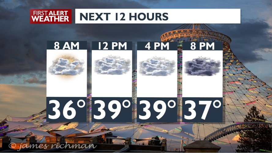 Clouds and fog start and possibly finish later today - Mark | Weather ...