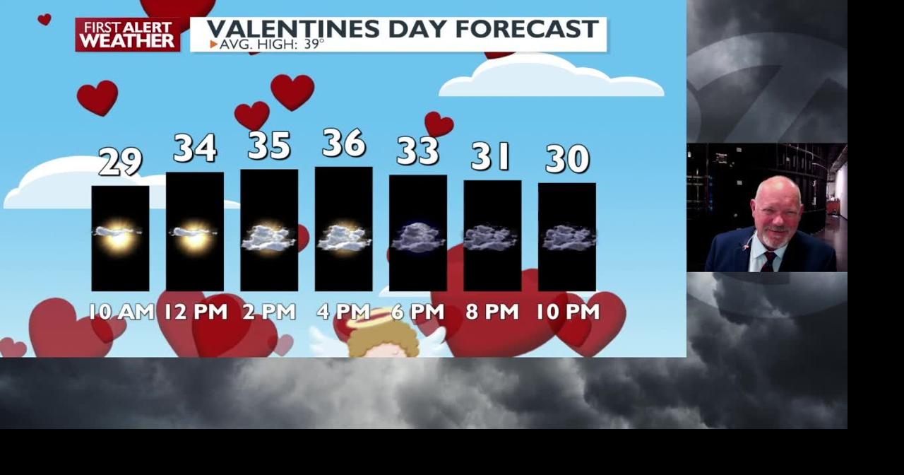 Sunshine to light snow overnight for Thursday morning commute - Mark ...
