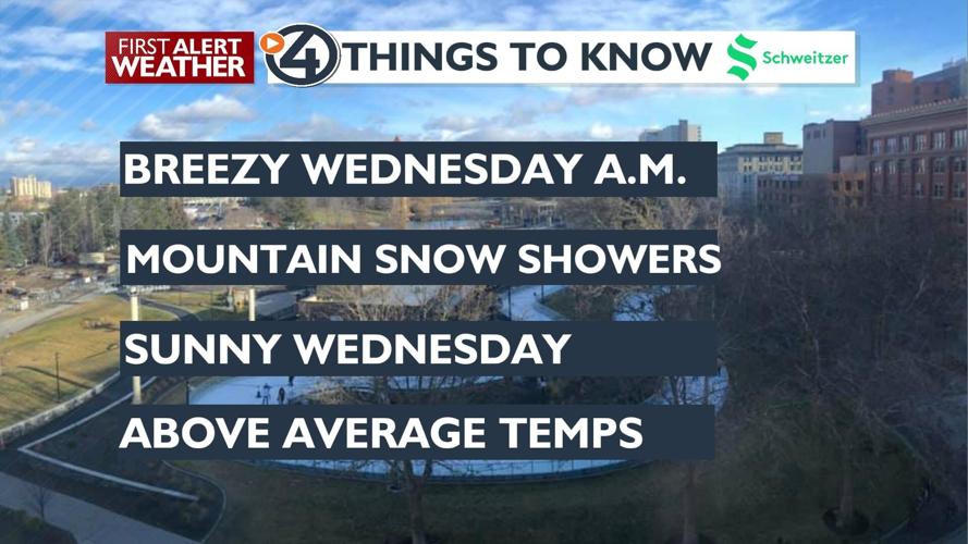 Breezy and cold start to Wednesday - Kris | News | kxly.com