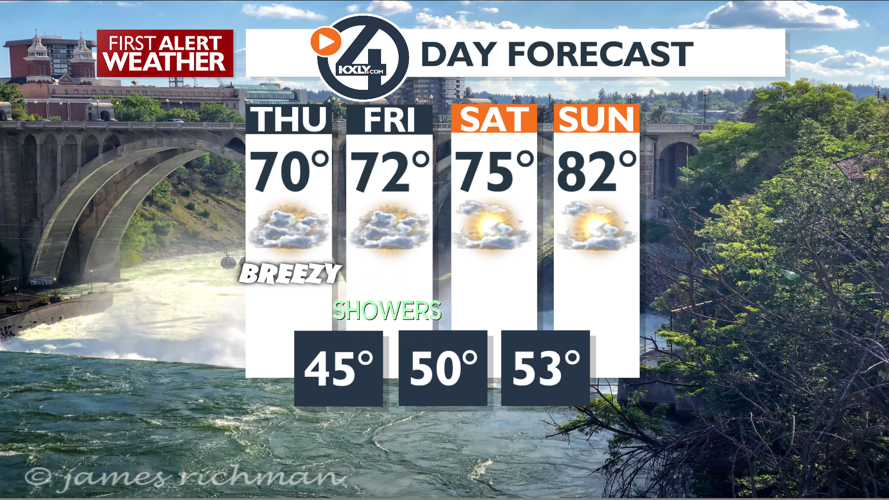 Clouds and mild today, sprinkles and breezy Friday – Mark | Forecast ...