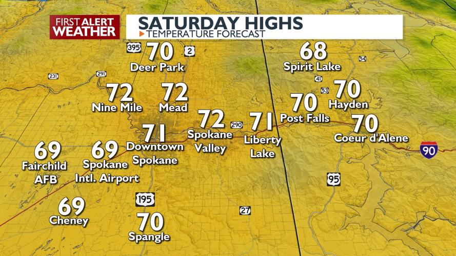 🍁Fall has arrived! Mostly cloudy skies and highs in the 60s & low-70s ...