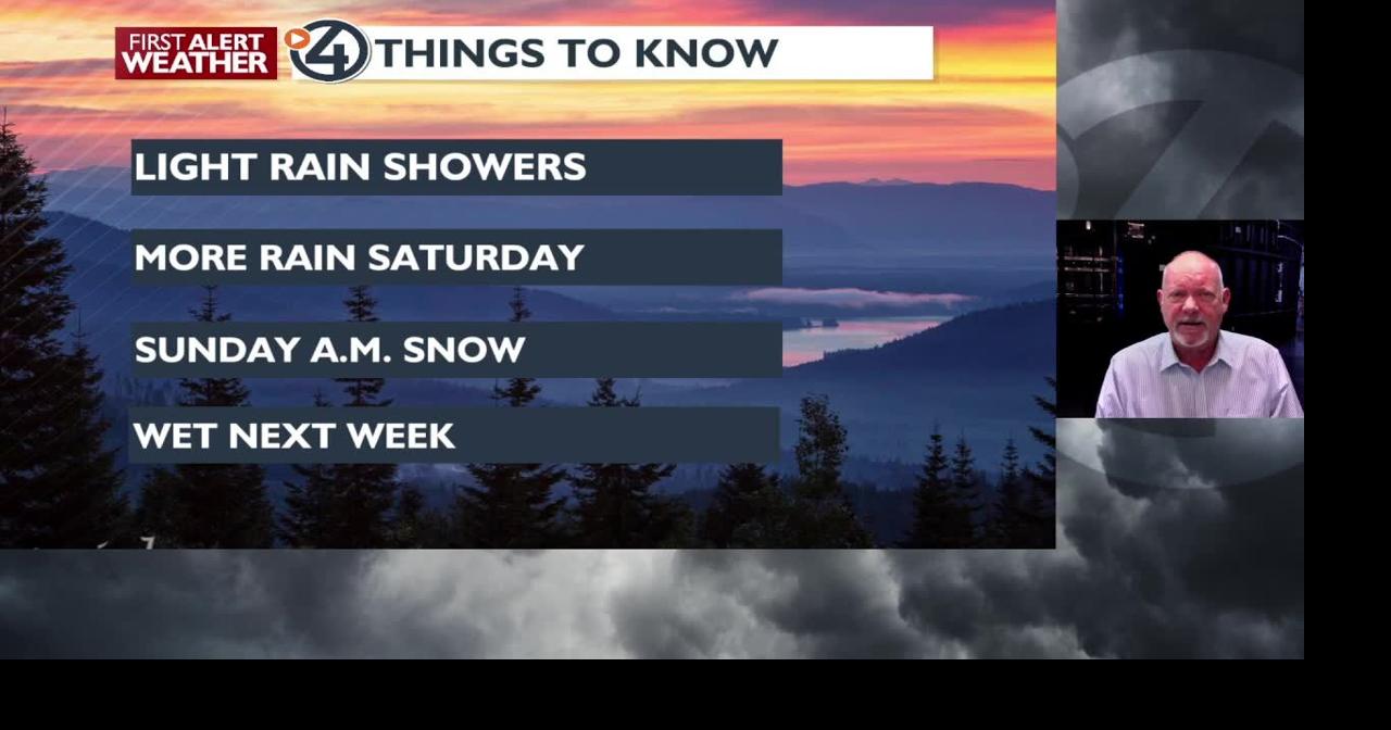 Light showers and mild today, heavier showers Saturday - Mark | Weather ...