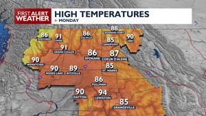 Average July highs on Monday with more smoke on the way