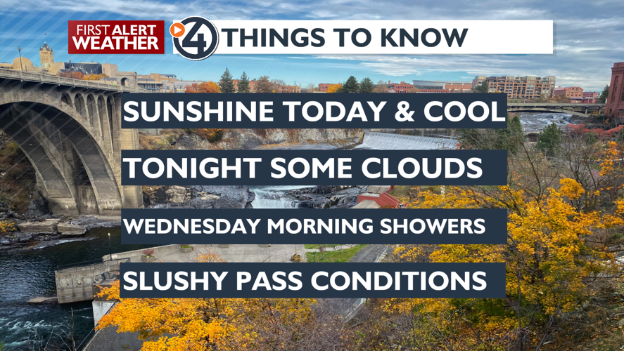Sun, clouds and cool today and Tuesday - Mark | Weather | kxly.com