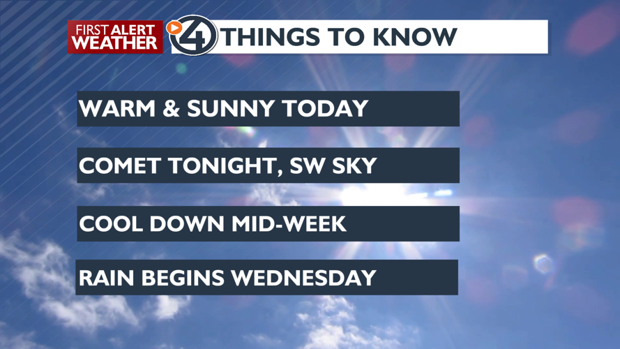 Sunny and warm to cooler and raining, the details are here - Mark ...