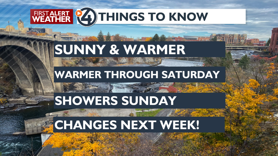 Sunshine and much above average conditions - Mark | News | kxly.com