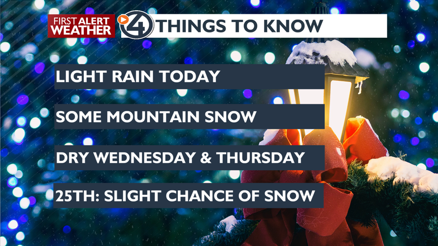Showers until dinner time then drier and possible fog - Mark | Weather ...
